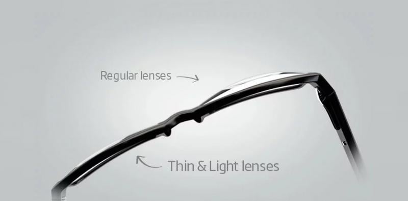 Thin and light lenses