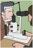 Wearing Contact Lenses is Easy